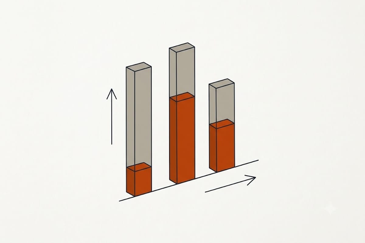 Wicking height against cut height for three wall types