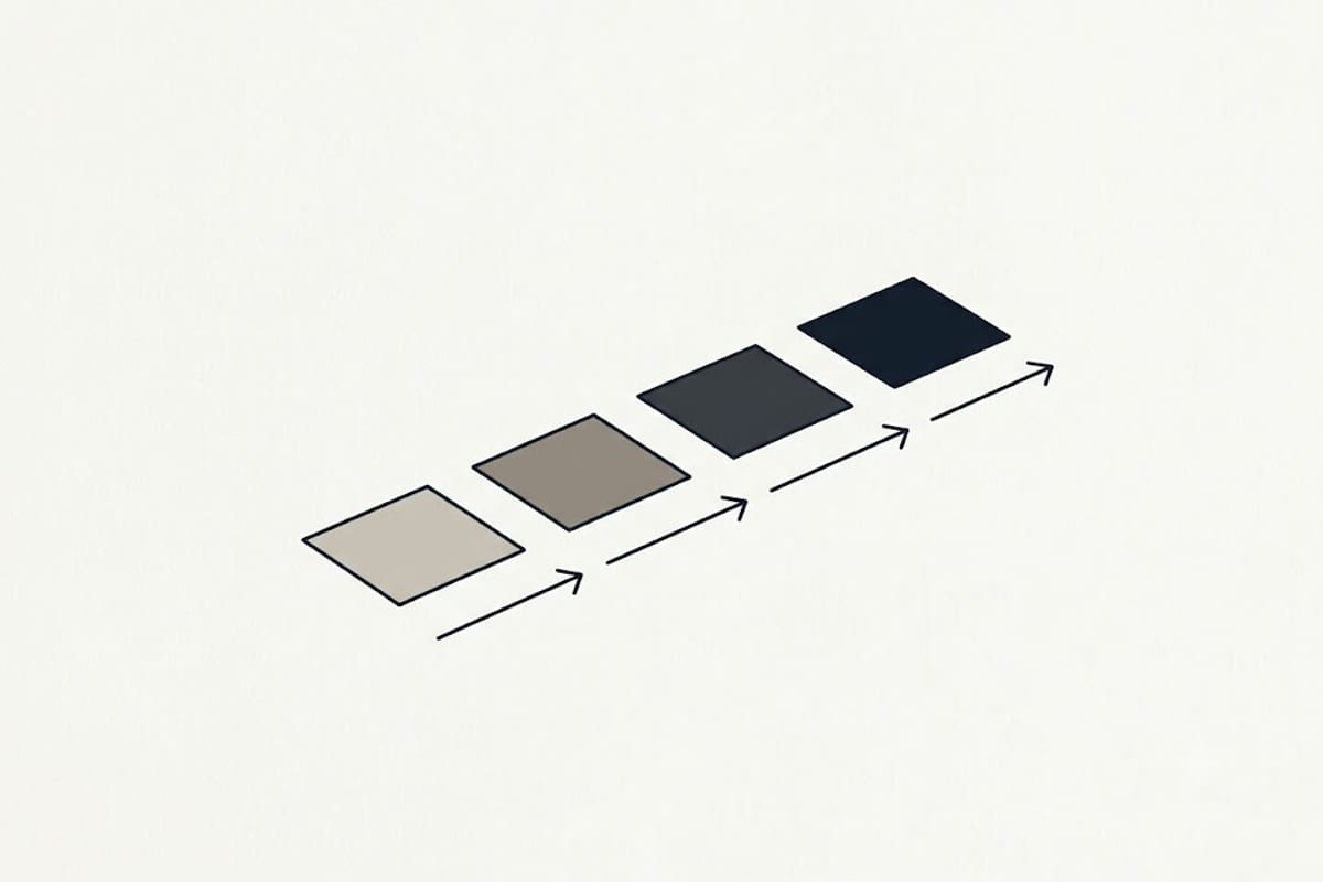 Four conditions that move a loss out of DIY range